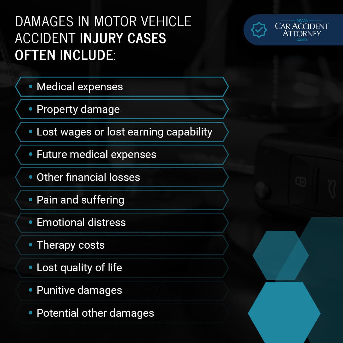 Damages In Motor Vehicle Accident Injury Cases Often Include
