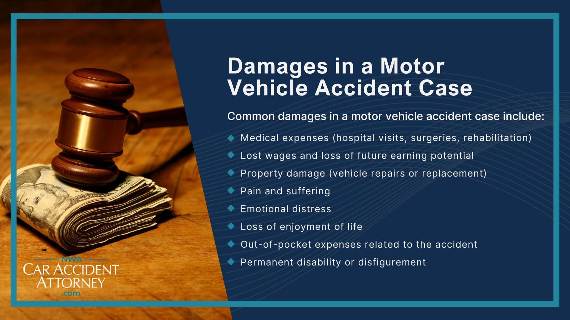 Meet the Attorneys at Our Motor Vehicle Accident Law Firm; Types of Auto Accident Claims Our Law Firm Handles; What To Do After a Motor Vehicle Accident in Arkansas; Gathering Evidence for a Car Accident Injury Claim; Damages in a Motor Vehicle Accident Case