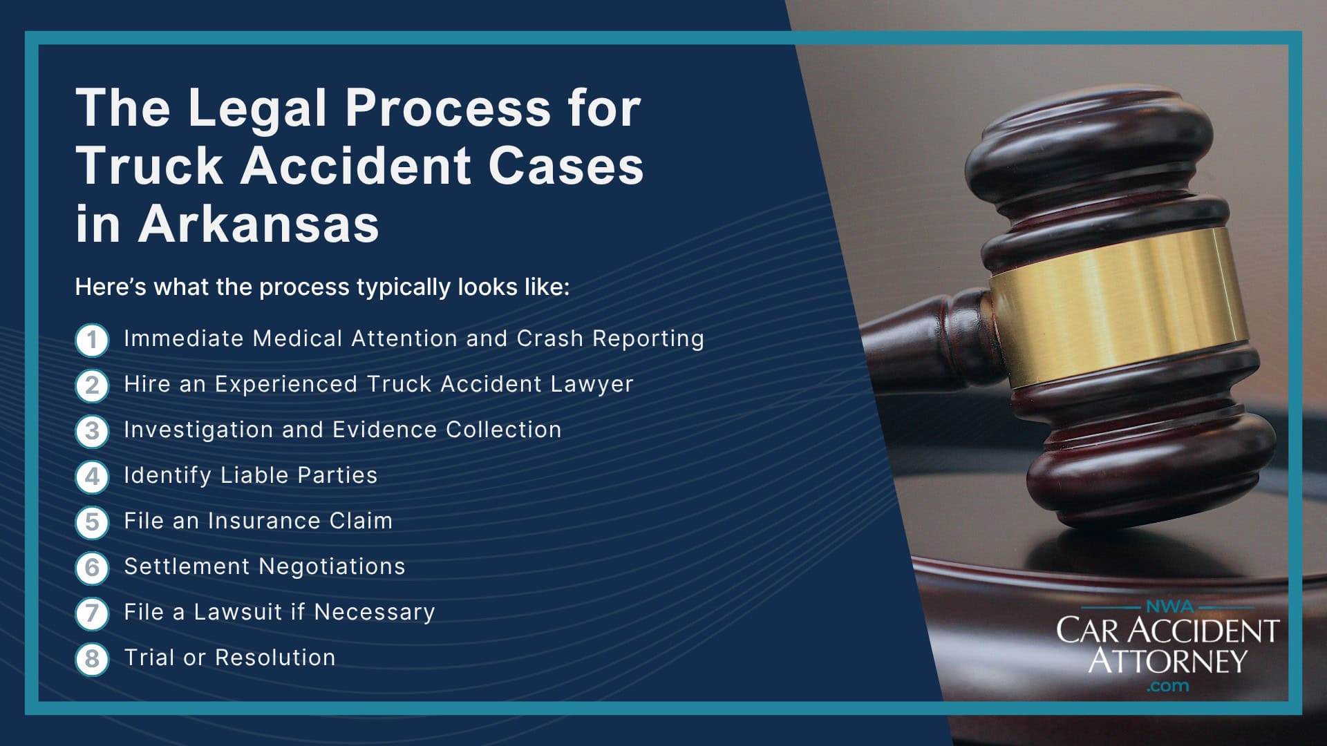 Meet the Attorneys at Our Truck Accident Law Firm; Sean Keith_ Founder and Lead Truck Accident Lawyer; Brynna Barnica_ Experienced Truck Accident Lawyer; The Legal Process for Truck Accident Cases in Arkansas