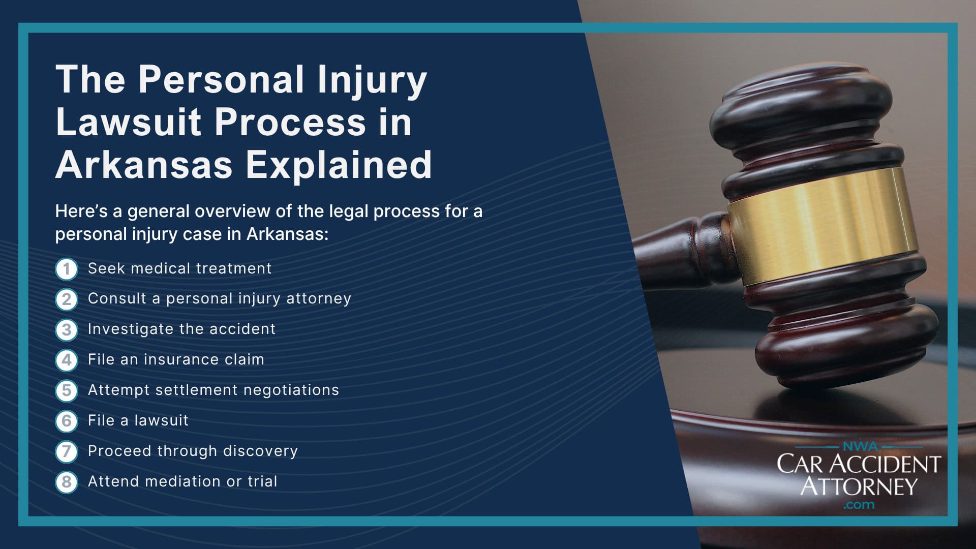 Meet the Attorneys at Our Motor Vehicle Accident Law Firm; Types of Auto Accident Claims Our Law Firm Handles; What To Do After a Motor Vehicle Accident in Arkansas; Gathering Evidence for a Car Accident Injury Claim; Damages in a Motor Vehicle Accident Case; The Personal Injury Lawsuit Process in Arkansas Explained